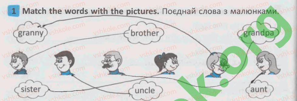 фото задание 1 - lesson 10 - unit 1. my family and friends / моя сім'я і друзі