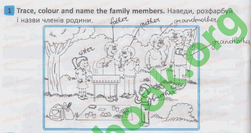 фото задание 1 - lesson 5 - unit 1. my family and friends / моя сім'я і друзі