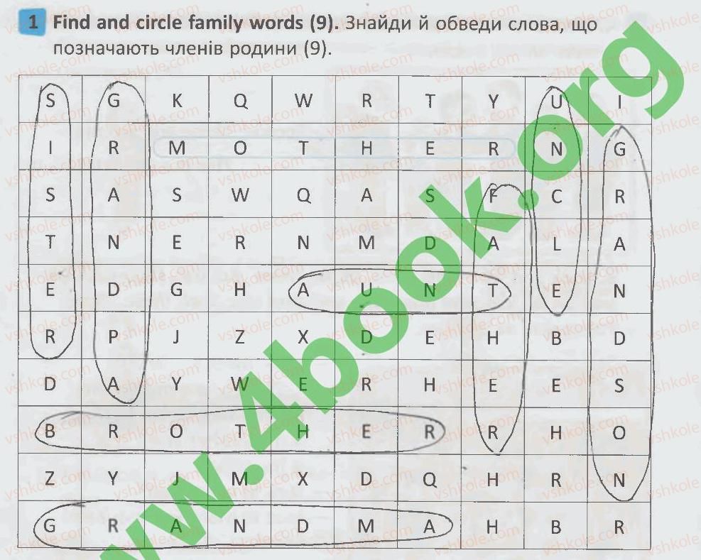 фото задание 1 - lesson 6 - unit 1. my family and friends / моя сім'я і друзі
