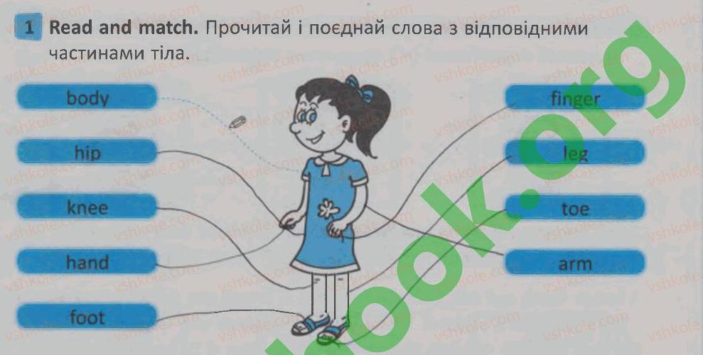 фото задание 1 - lesson 2 - unit 3. appearance / зовнішність