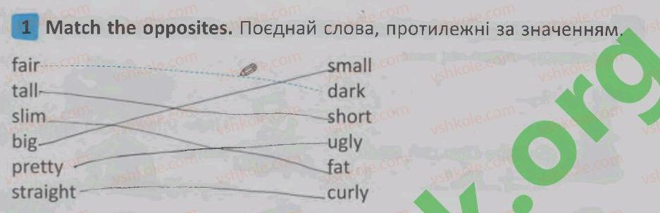 фото задание 1 - lesson 3 - unit 3. appearance / зовнішність