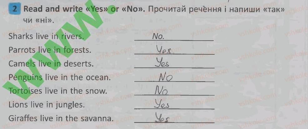 фото задание 2 - lesson 5 - unit 5. animals / тварини