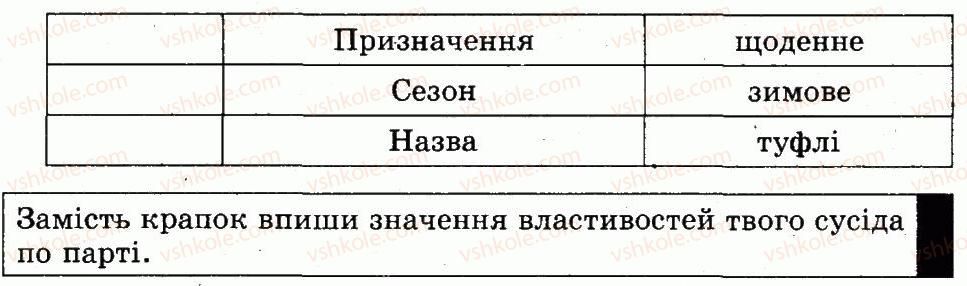фото задание 1 - наш вернісаж - розділ 5. об'єкти. графічний редактор