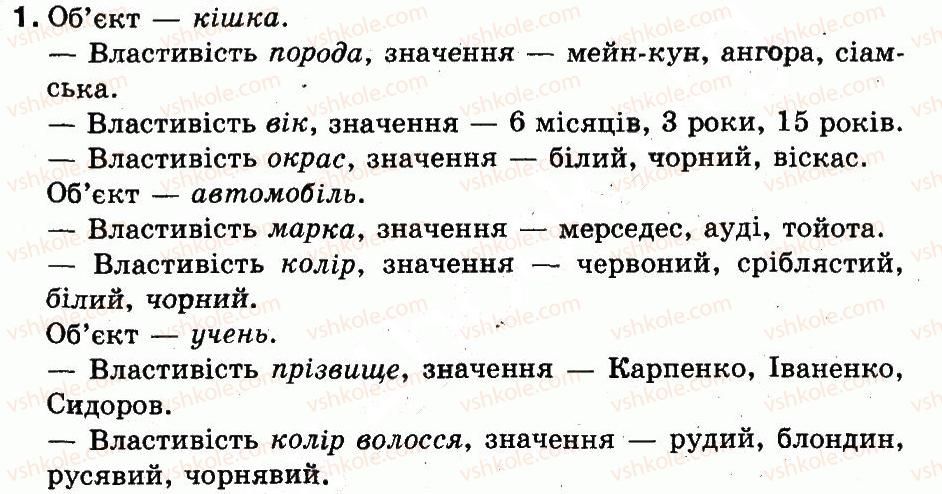 фото задание 1 - об'єкти - розділ 5. об'єкти. графічний редактор