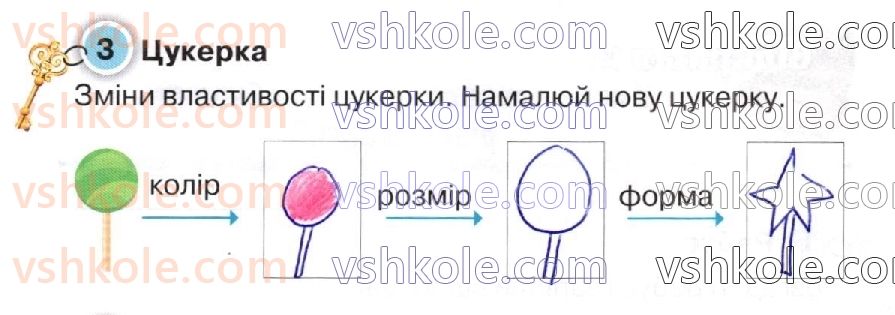 фото задание стр27 - сторінки 21-40