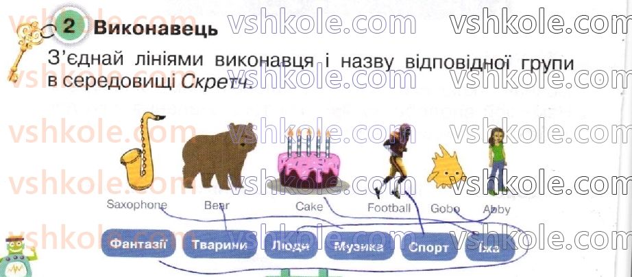 фото задание стр58 - сторінки 41-60