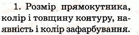 фото задание 1 - 27. риска, риска, прямокутник - об'єкти. графічний редактор
