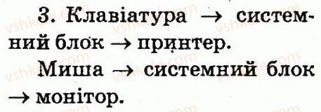 фото задание 3 - 4. познайомимося ближче - основні складові комп'ютера. початкові навички роботи з комп'ютером