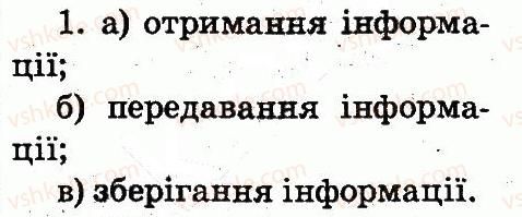 фото задание 1 - 14. зберігаємо, обробляємо, передаємо - поняття про повідомлення, інформацію та інформаційні процеси