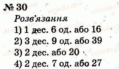фото задание 30 - розділ 1. узагальнення і систематизація навчального матеріалу за 1 клас