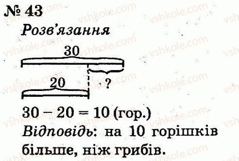 фото задание 43 - розділ 1. узагальнення і систематизація навчального матеріалу за 1 клас