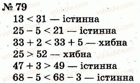 фото задание 79 - розділ 1. узагальнення і систематизація навчального матеріалу за 1 клас