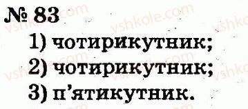 фото задание 83 - розділ 1. узагальнення і систематизація навчального матеріалу за 1 клас