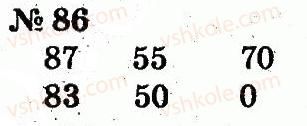 фото задание 86 - розділ 1. узагальнення і систематизація навчального матеріалу за 1 клас