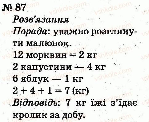 фото задание 87 - розділ 1. узагальнення і систематизація навчального матеріалу за 1 клас