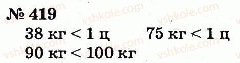 фото задание 419 - розділ 3. усне додавання і віднімання чисел у межах 100 з переходом через розряд