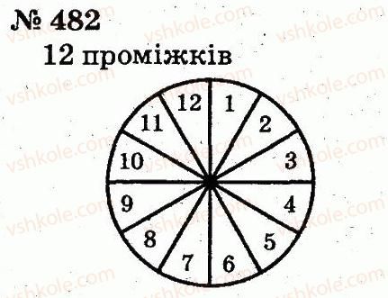фото задание 482 - розділ 3. усне додавання і віднімання чисел у межах 100 з переходом через розряд