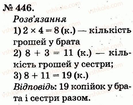 фото задание 446 - арифметичні дії множення та ділення