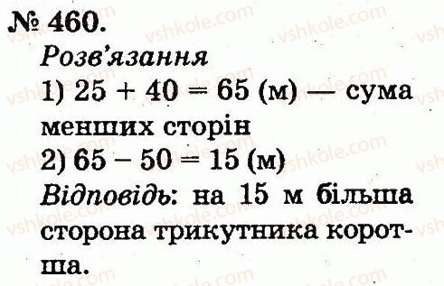 фото задание 460 - арифметичні дії множення та ділення