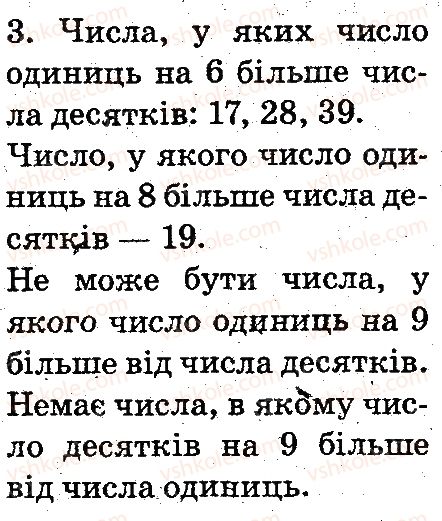 фото задание 3 - сторінка № 15 - додаткові вправи