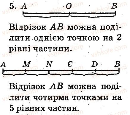фото задание 5 - сторінка № 65 - додаткові вправи