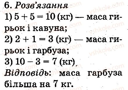 фото задание 6 - сторінка № 65 - додаткові вправи