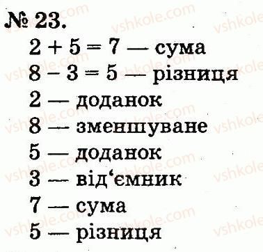 фото задание 23 - повторення вивченого в 1 класі