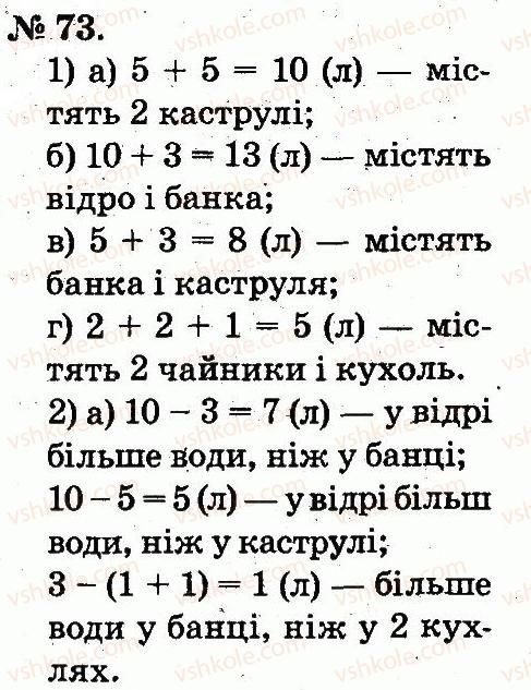 фото задание 73 - повторення вивченого в 1 класі