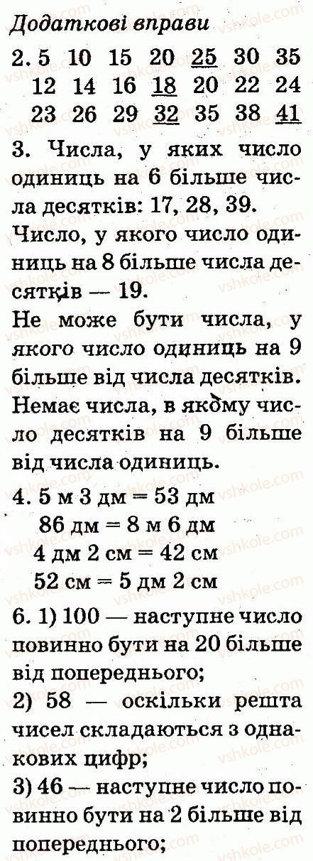 фото задание 80 - повторення вивченого в 1 класі