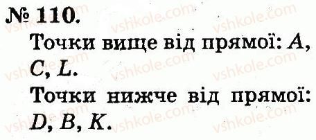 фото задание 110 - таблиці додавання і віднімання чисел