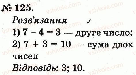 фото задание 125 - таблиці додавання і віднімання чисел