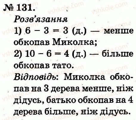 фото задание 131 - таблиці додавання і віднімання чисел