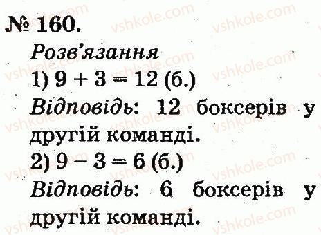 фото задание 160 - таблиці додавання і віднімання чисел
