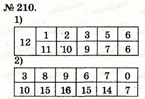 фото задание 210 - таблиці додавання і віднімання чисел