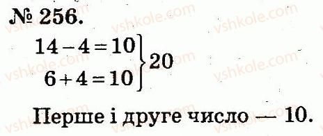 фото задание 256 - таблиці додавання і віднімання чисел