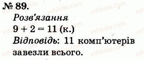 фото задание 89 - таблиці додавання і віднімання чисел