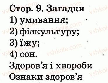 фото задание 9 - завдання зі сторінок 7-19 - вступ. здоров’я людини