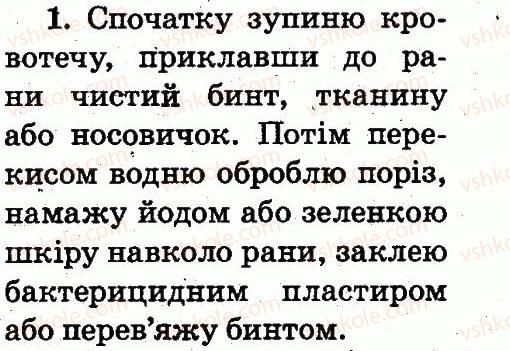 фото задание 1 - перша допомога при травмах
