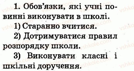 фото задание 1 - твої обов’язки
