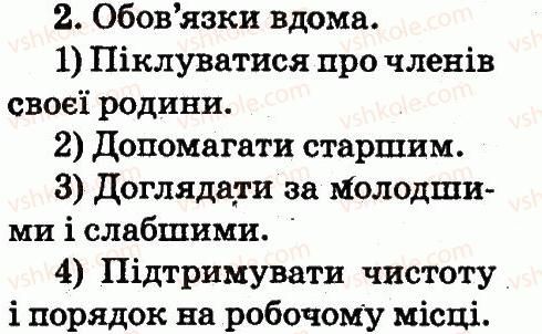фото задание 2 - твої обов’язки
