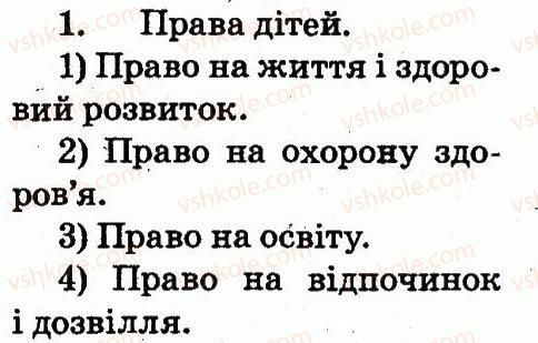 фото задание 1 - твої права