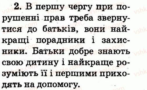 фото задание 2 - твої права
