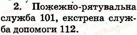 фото задание 2 - вогонь — друг, вогонь — ворог
