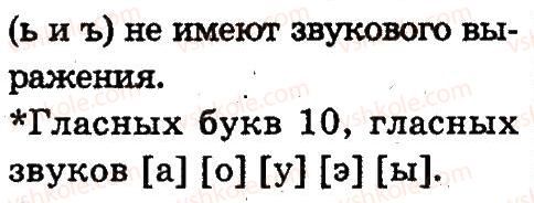 фото задание 10 - 3. звуки и буквы