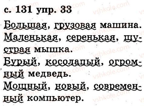 фото задание 33 - 6. слово