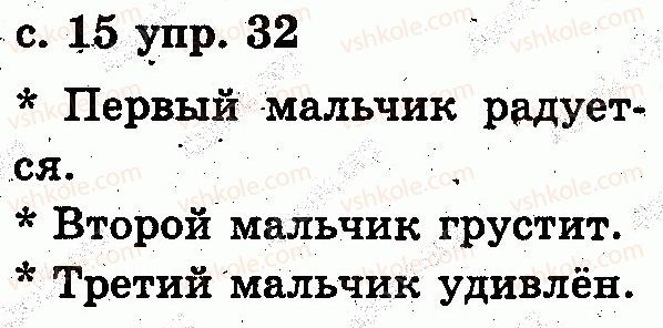 фото задание 32 - язык и речь