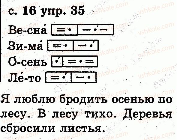 фото задание 35 - язык и речь