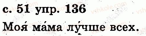 фото задание 136 - звуки и буквы. слог. ударение