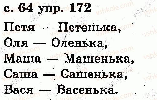 фото задание 172 - звуки и буквы. слог. ударение