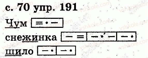 фото задание 191 - звуки и буквы. слог. ударение